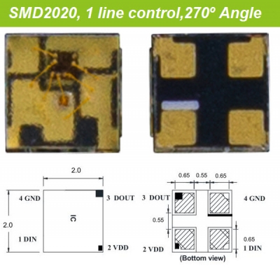 GE8812 2020mini led