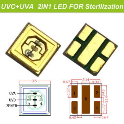 Sterilization_disinfecting led_UVC